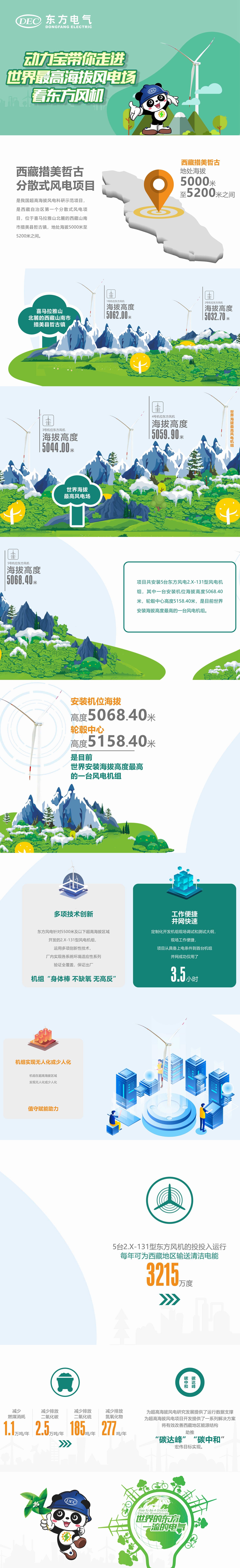 yl23455����(CHINA)���޹�˾����