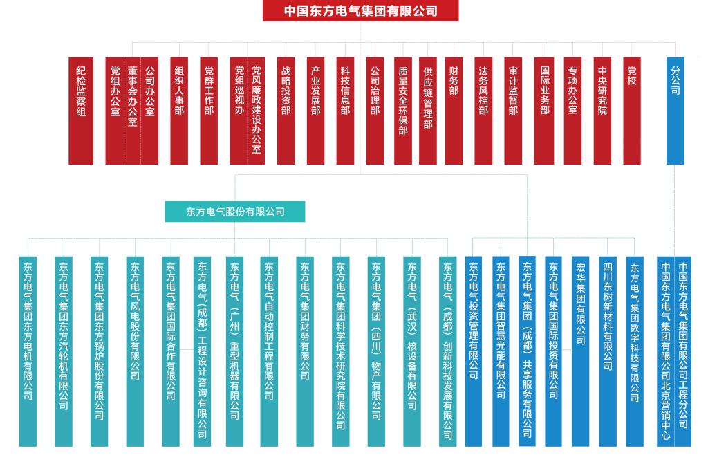 yl23455����(CHINA)���޹�˾����