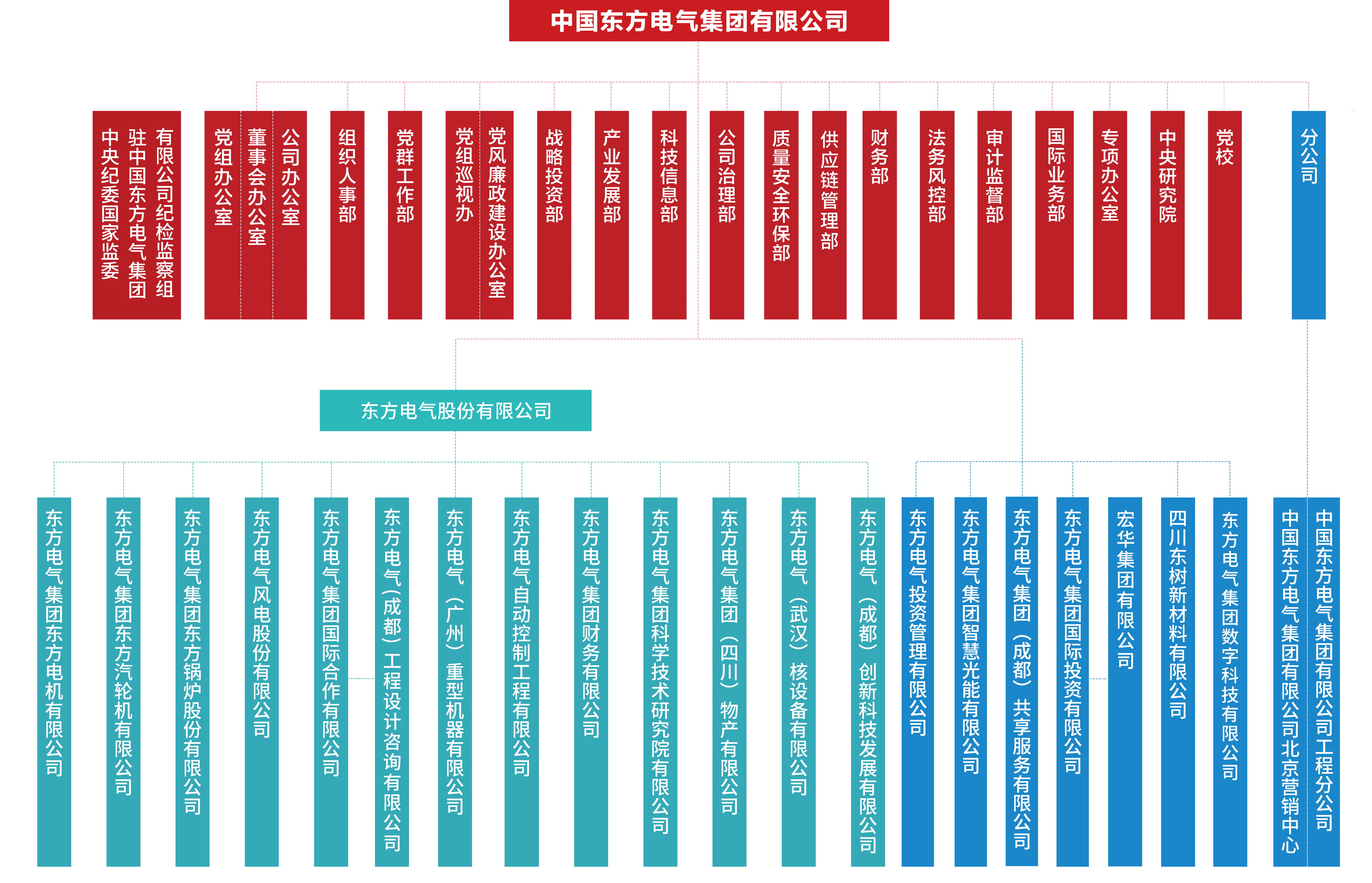 yl23455����(CHINA)���޹�˾����